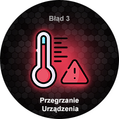 Przegrzanie urządzenia