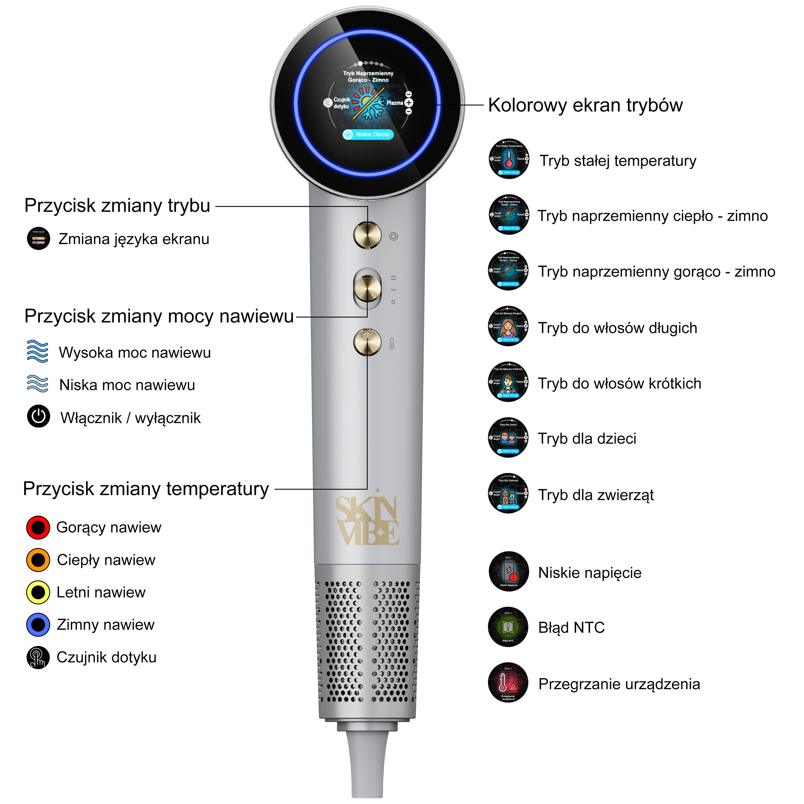 Dane techniczne skinvibe aurea family x plasma srebrna suszarka do włosów